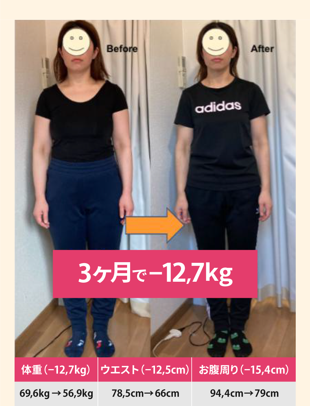 3ヶ月で-12.7kgのお客様写真