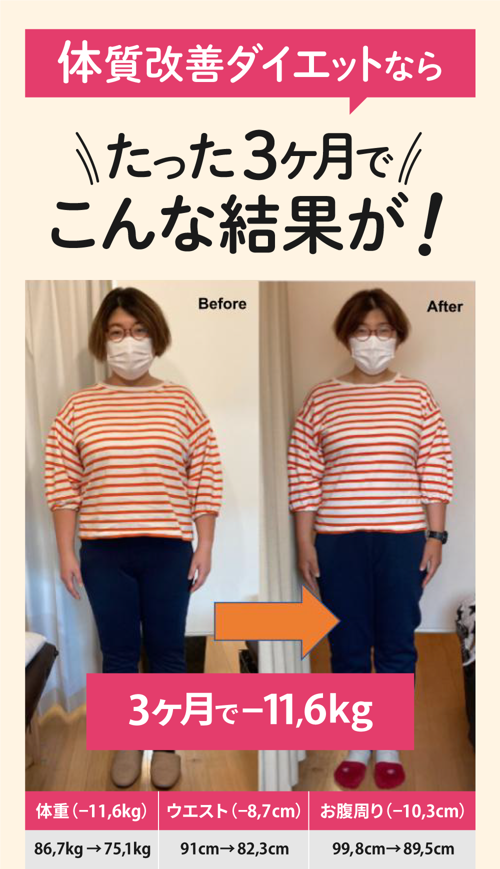 3ヶ月で-11.6kgのお客様写真
