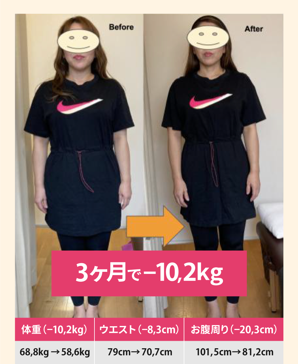3ヶ月で-10.2kgのお客様写真