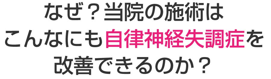 佐賀リカバリング整体院 大財院